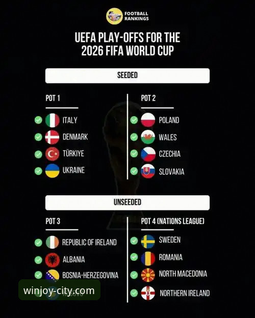 世预赛附加赛决战全解析：波黑点球淘汰意大利，四强携手进军美加墨