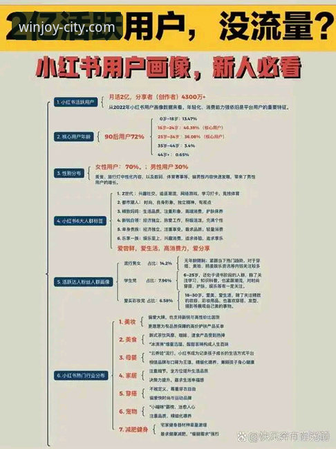 万象城下载安装 万象城下载安装最新动态:新手用户必看的完整操作指南与平台体验解析
