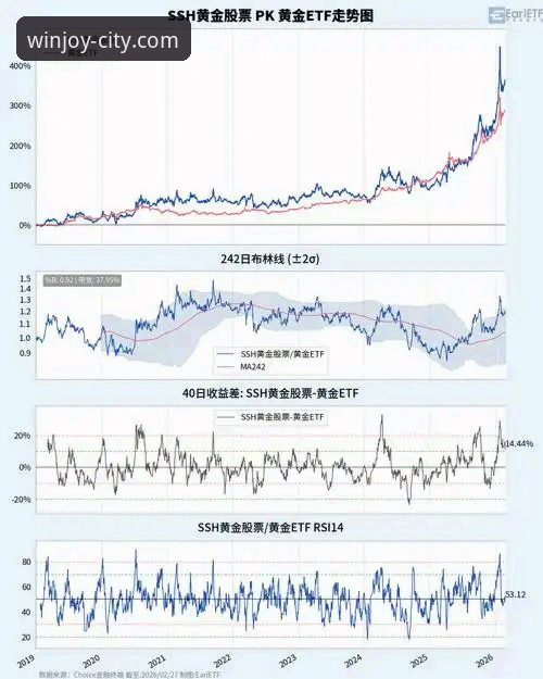 资深分析师复盘：从意大利出局看体育投注的数据洞察与平台体验