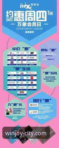 万象城手机版深度评测：v2.5.1版本实战体验与新人礼遇全解析