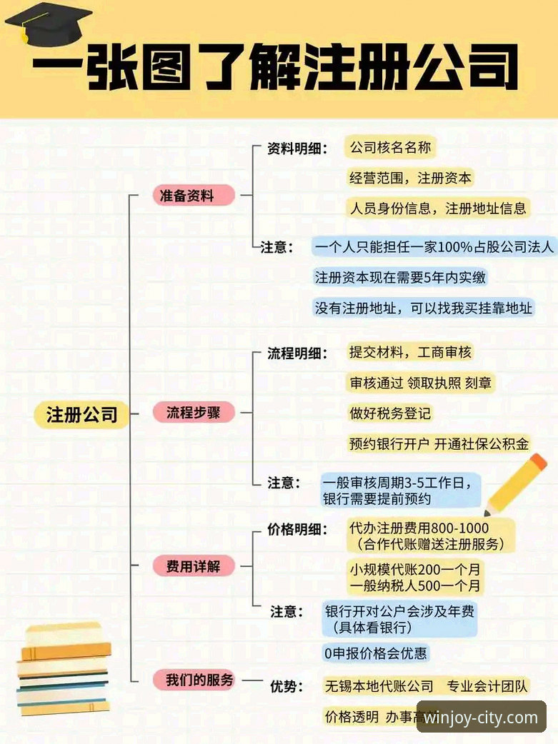 万象城官网最新活动实用指南：从注册到领取全流程解析